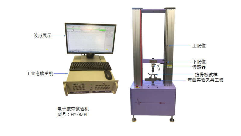 ?電子式高頻動態(tài)疲勞試驗機(jī)